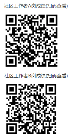 2022無錫北大街街道招聘社區(qū)人員(網(wǎng)格員)筆試成績及資格復(fù)審公告