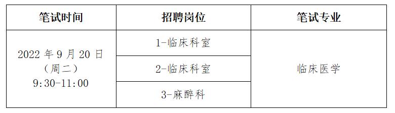 筆試安排(具體以《筆試準考證》為準)