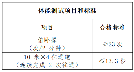 體能測試
