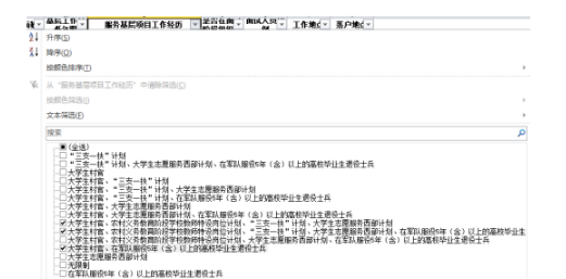 篩選出要求服務基層項目經歷的職位