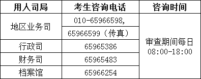 外交部2023年公務(wù)員考試錄用各用人司局考生咨詢電話