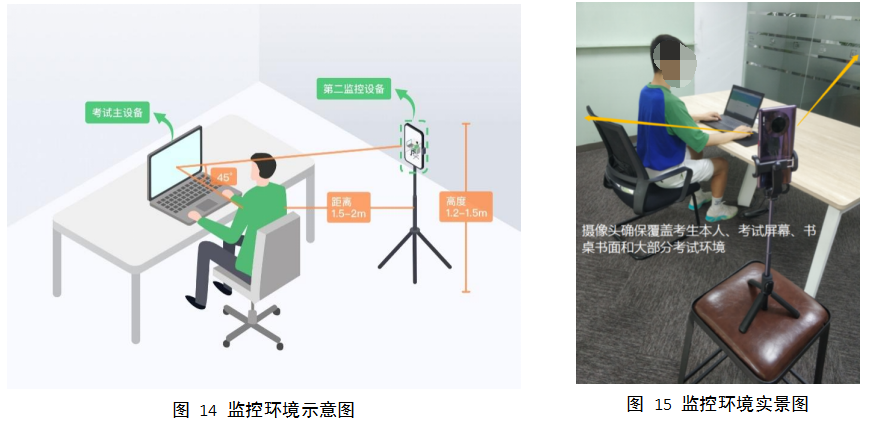 福建農(nóng)信校園招聘在線筆試考生操作手冊