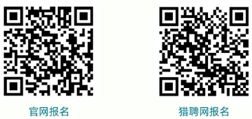 報名方式