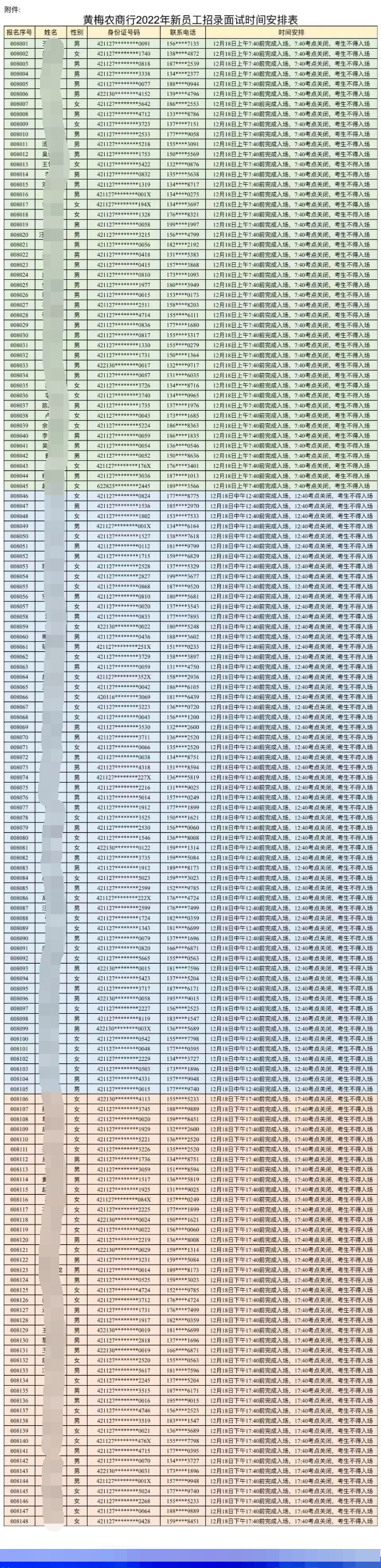 面試名單
