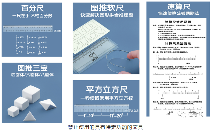 四、避免違規(guī)答題“技巧”