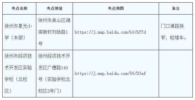 送考人員及車(chē)輛、考生車(chē)輛均不得進(jìn)入考點(diǎn)。