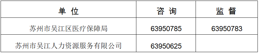電話