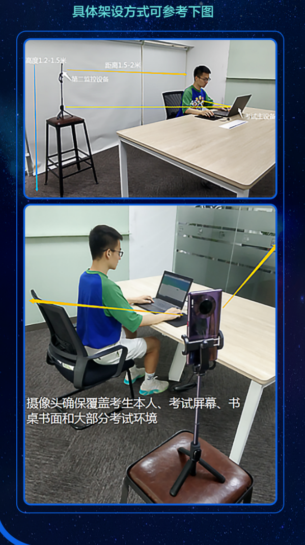 具體架設方式可參考下圖