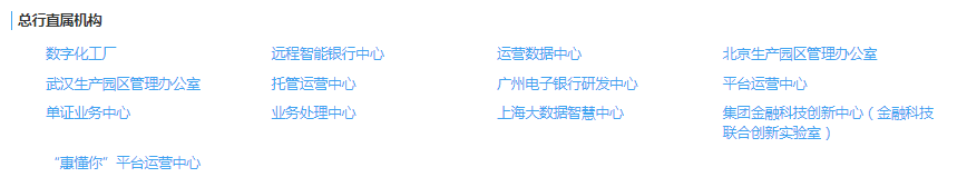在其官網公告中，建行的總行直屬機構及子公司如下圖：