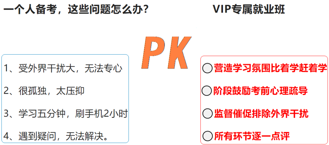 其實(shí)，銀行備考要有方法，會(huì)學(xué)習(xí)的人只需要學(xué)習(xí)一遍；不會(huì)學(xué)習(xí)，會(huì)走很多彎路。