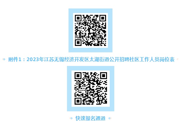 報名方式