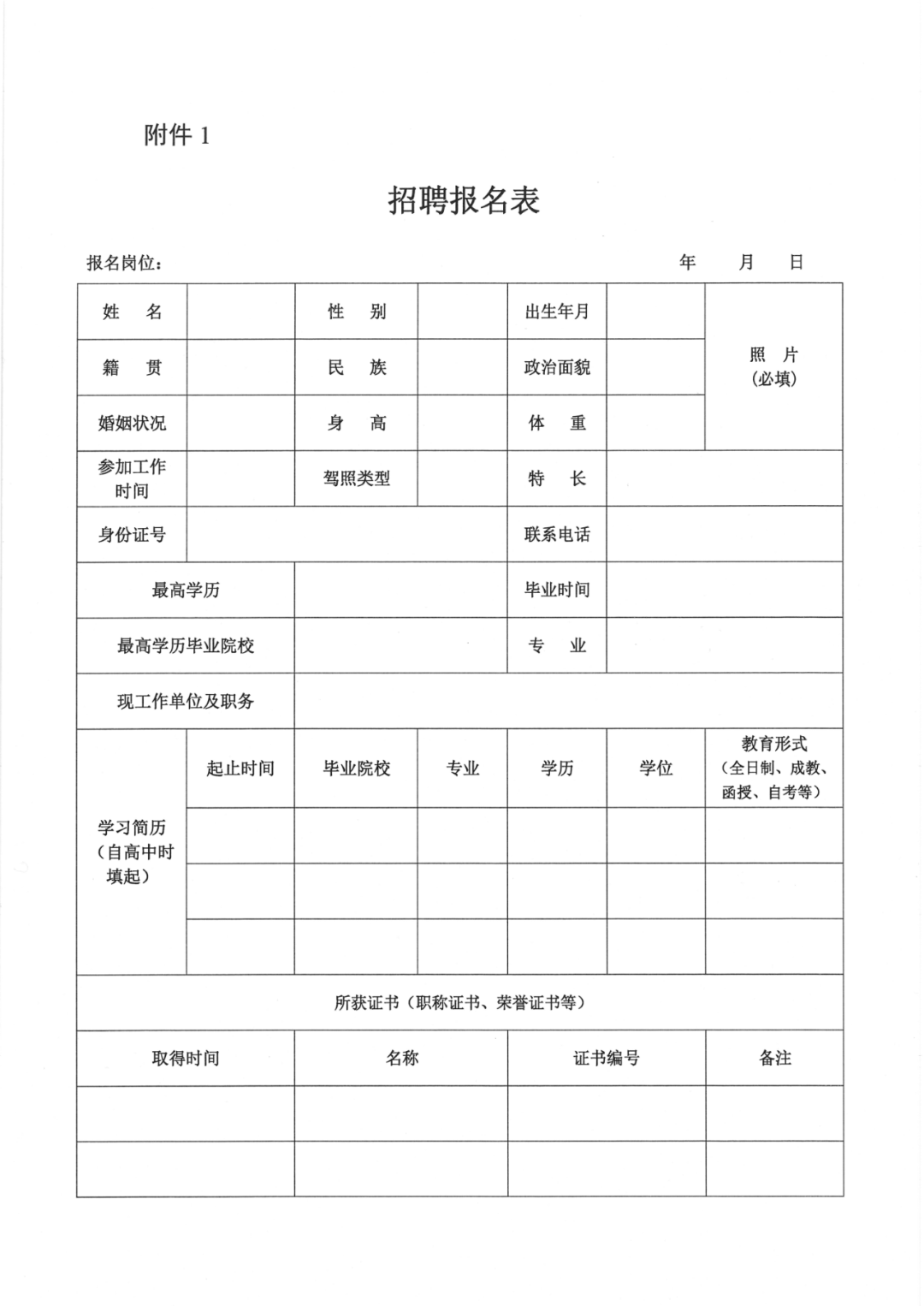 報名