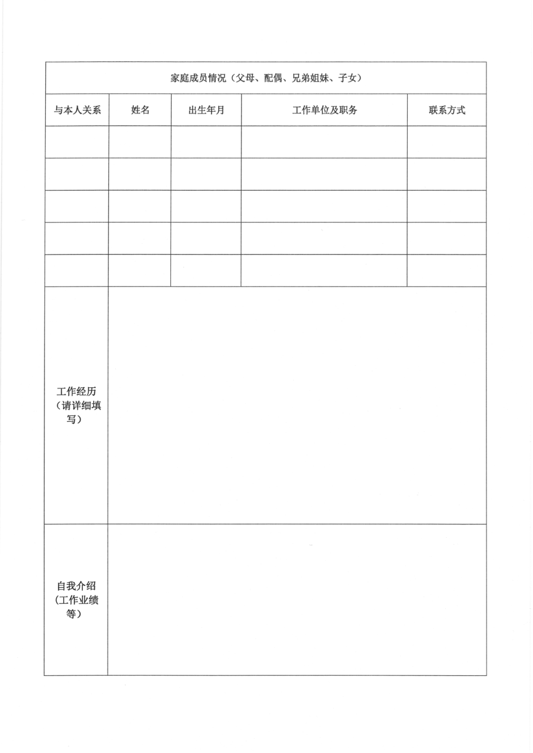 報名