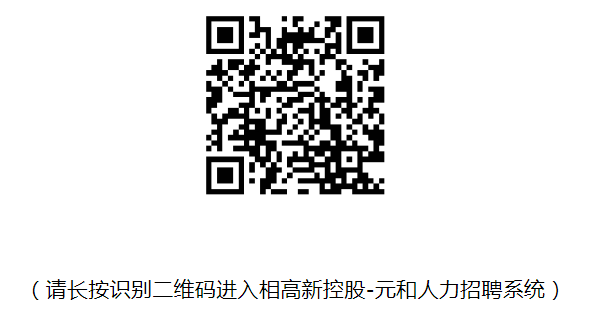 報名方式