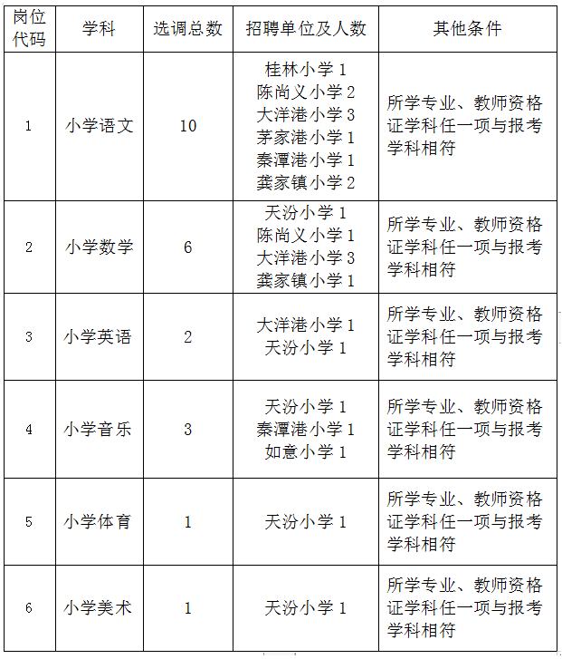 http://www.gsik.cn/uploads/soft/230807/33716_1348272871.docx