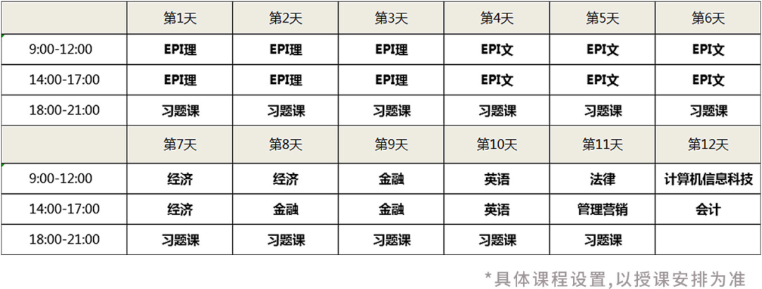刷題班課表