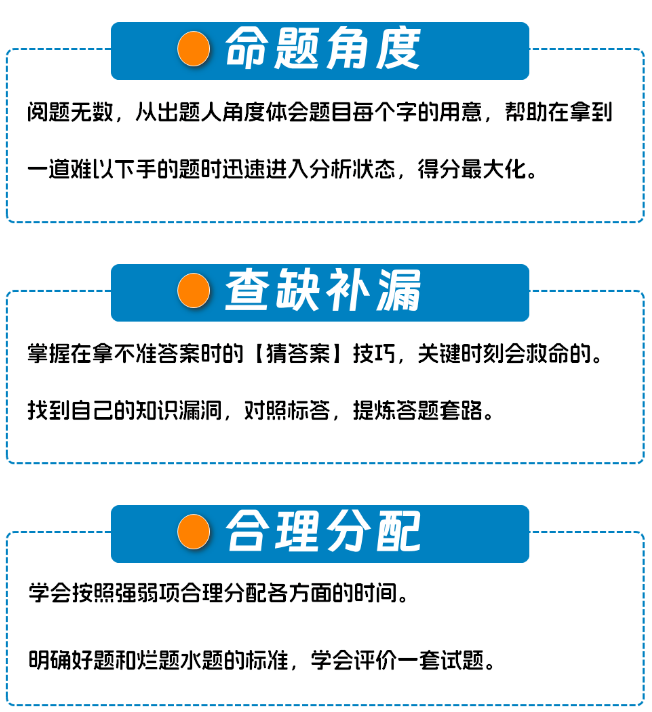 刷題班優勢