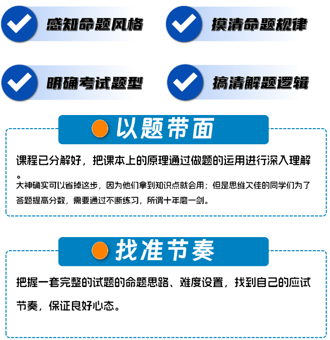 刷題班優勢