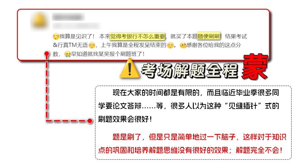 　　”見縫插針”式刷題