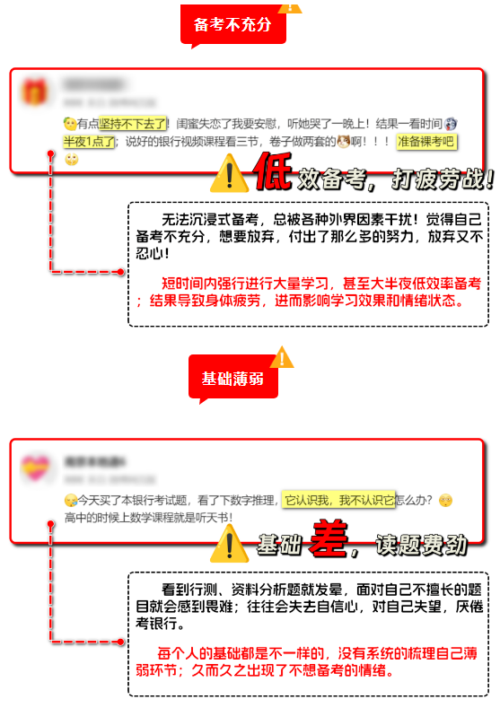 報考