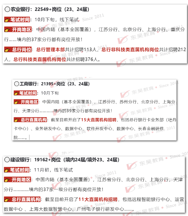 　　#1六大行2024全球秋招 　　瘋狂撈人！