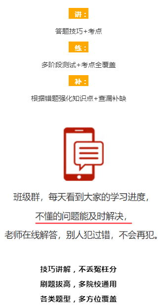 刷題班優勢