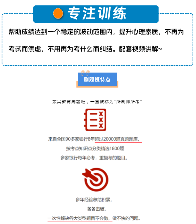 刷題班優勢