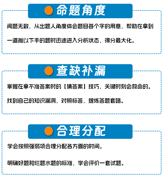 刷題班優勢