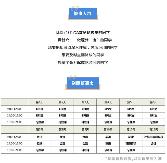 刷題班優勢