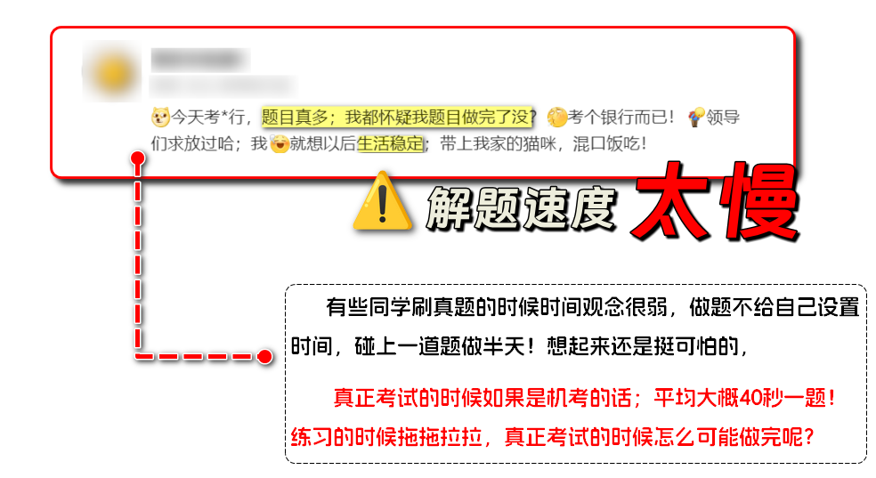 刷題沒時間觀念