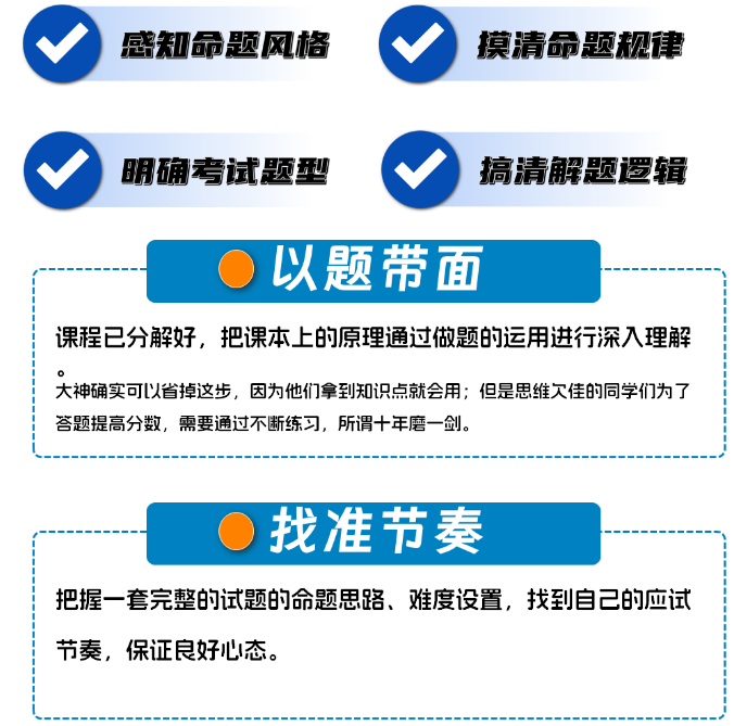 刷題班優勢
