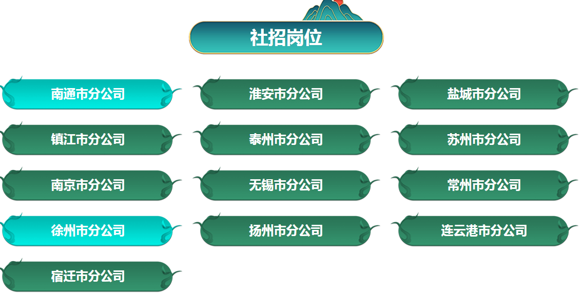崗位