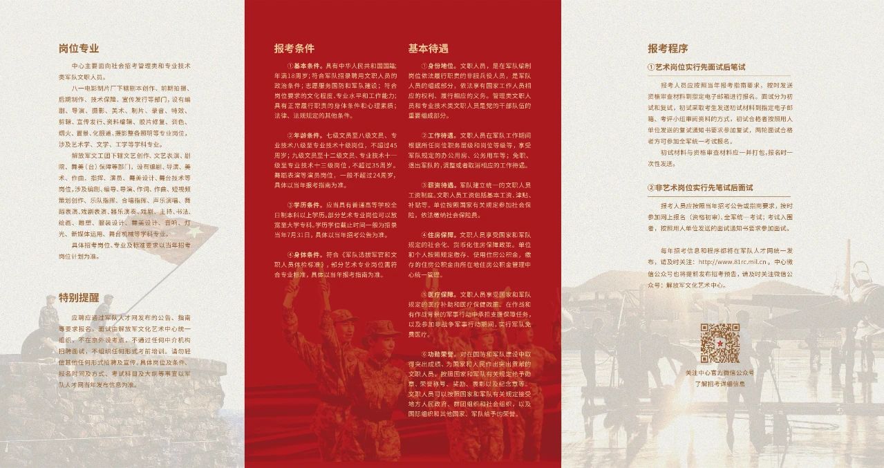 崗位