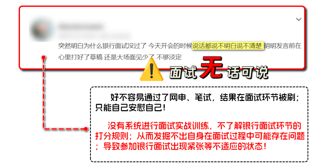 面試缺乏實(shí)戰(zhàn)