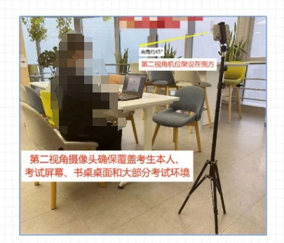 監考圖
