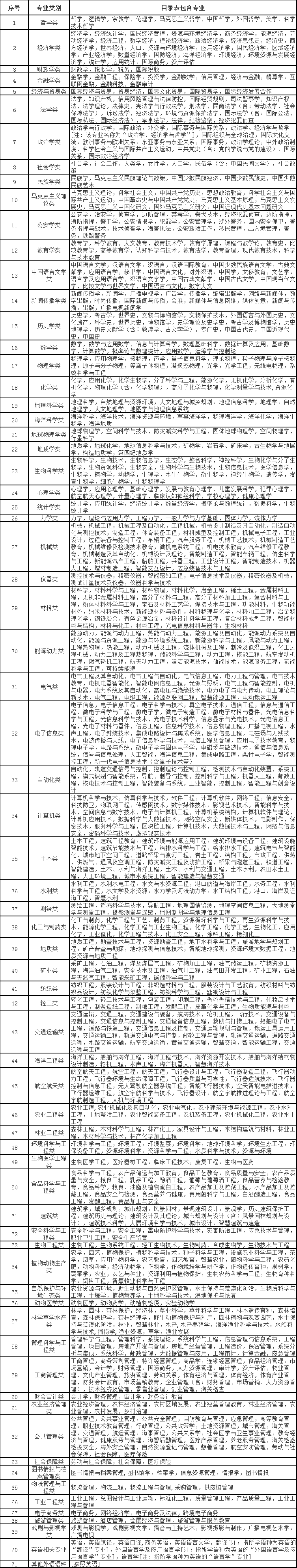 稅務(wù)系統(tǒng)2024年度考試錄用公務(wù)員相關(guān)事項通知