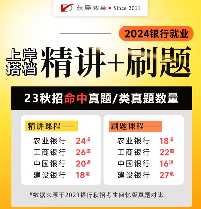 精講（夯實基礎）+刷題（鞏固提分）