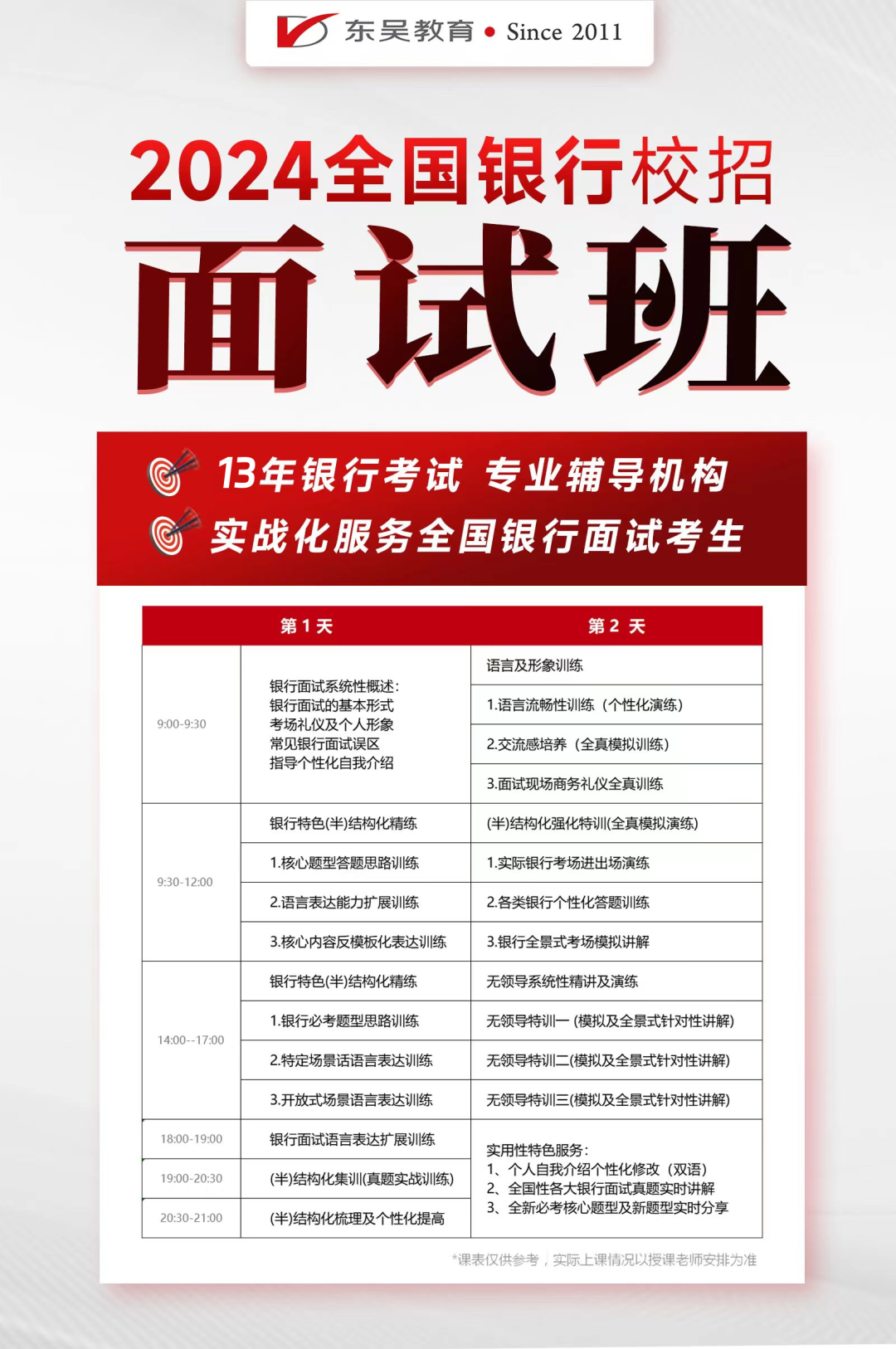 面試