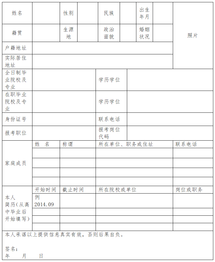 淮安市公安局警務輔助人員報名表