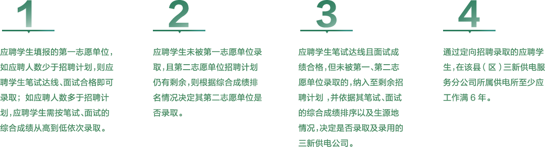定向招聘錄用規則
