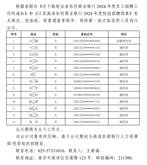 高淳農商銀行2024年度校園招聘擬錄用人員公示（第一批次）
