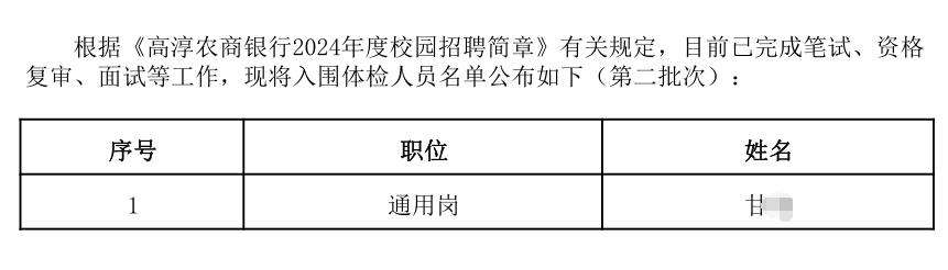 高淳農商銀行2024校園招聘入圍體檢人員名單（第二批次）