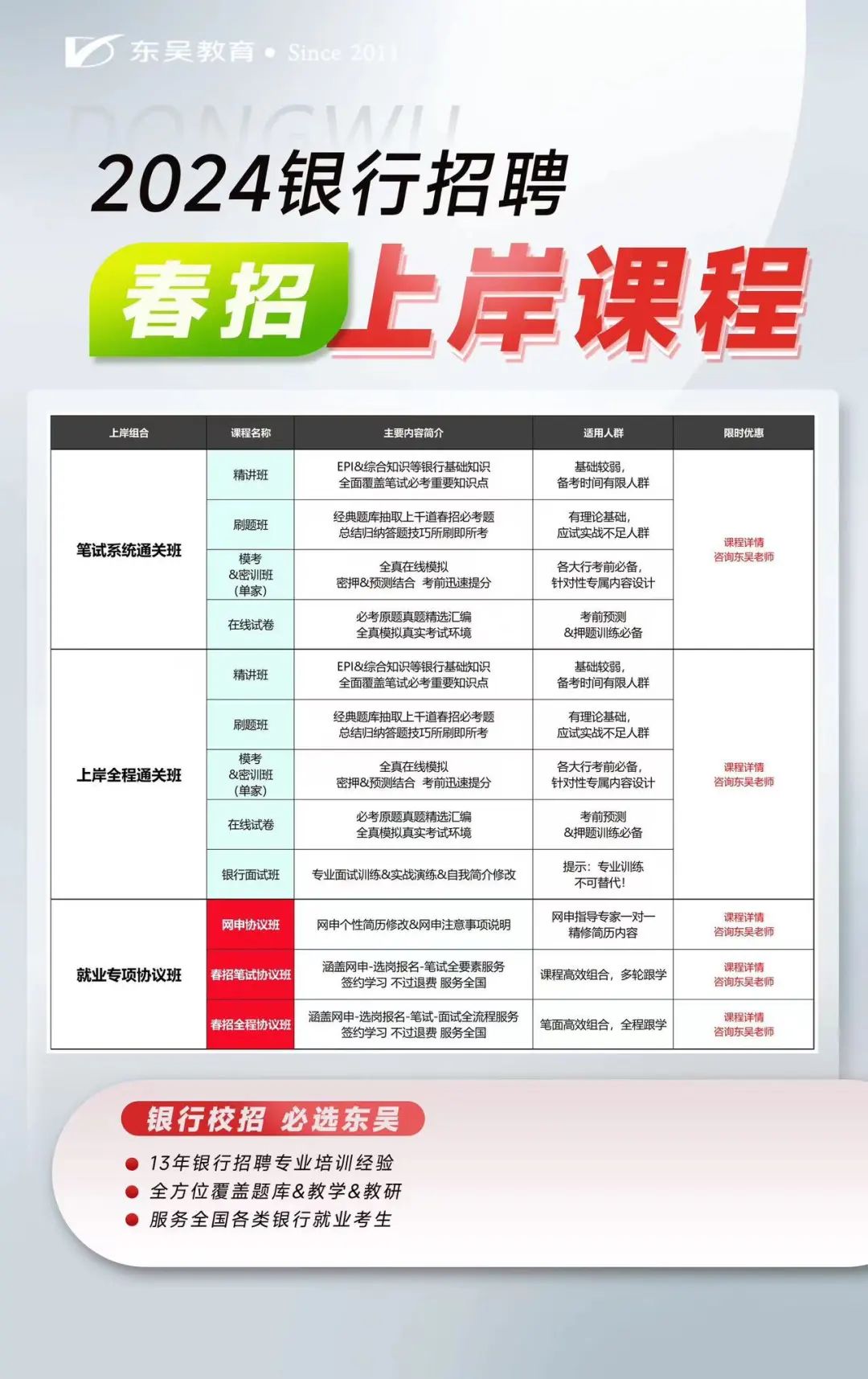 2024銀行春招筆試系統課程