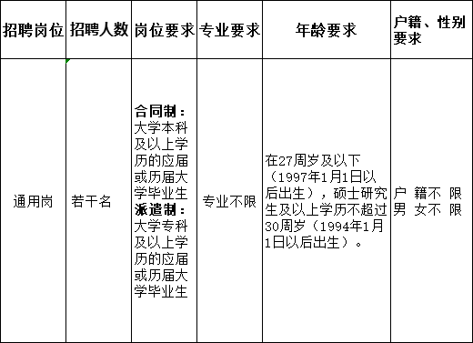 云和農商行