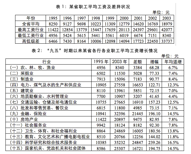 2025年江蘇農(nóng)商行秋季校園招聘資料分析精選(1)
