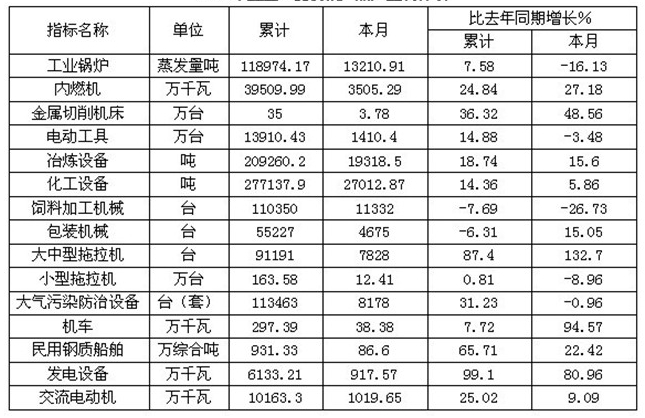 2025年江蘇農商行秋季校園招聘資料分析精選(3)