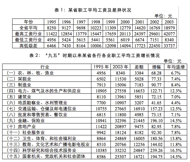 2025年江蘇農(nóng)商行秋季校園招聘資料分析精選(5)
