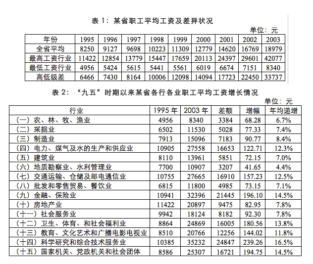 2025年江蘇農(nóng)商行秋季校園招聘資料分析精選(9)