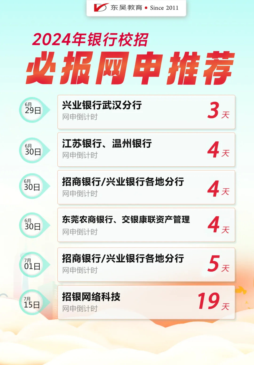 網(wǎng)申簡(jiǎn)歷
