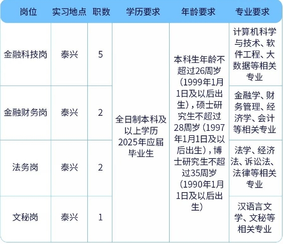 “校園直通車”計劃